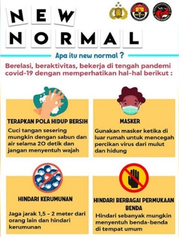 TNI-POLRI Kawal Kebijakan Pemerintah Penerapan ‘New Normal’